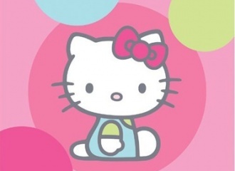 Osuška Hello Kitty Baloons